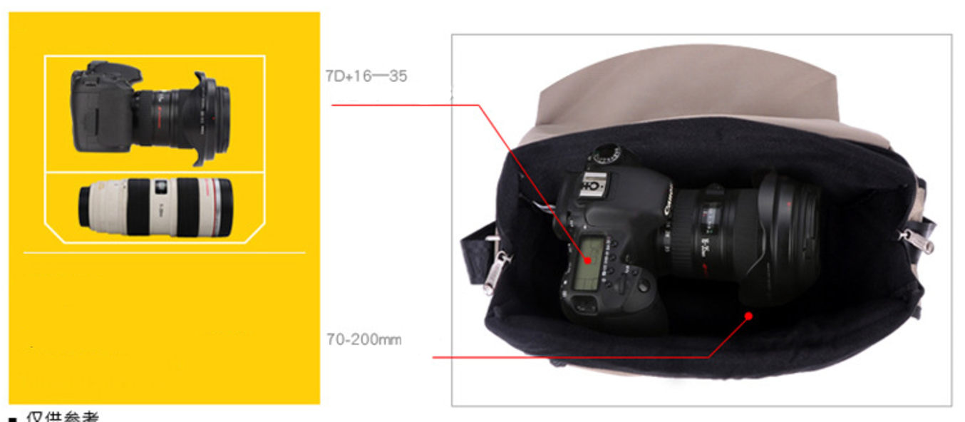 กระเป๋าสำหรับใส่กล้องและเลนส์ ยี่ห้อSINPAID รุ่น XWY-05