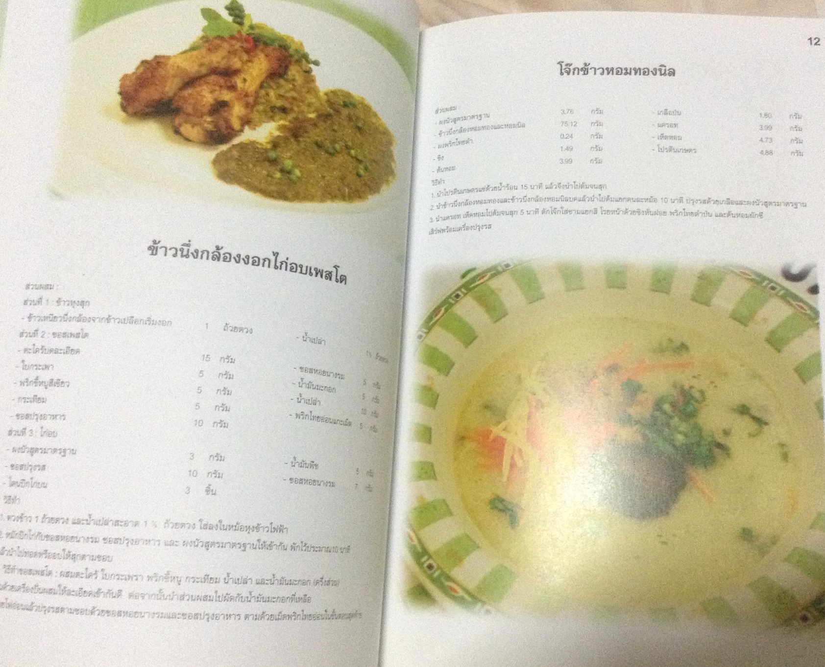 เมนูสุขภาพ สนง.พัฒนาการวิจัยการเกษตร ราคา 80