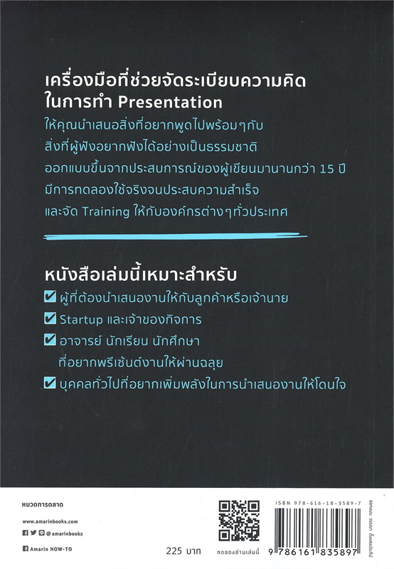 หนังสือเรื่อง PRESENTATION CANVAS เปลี่ยนการขายเป็นการเล่าเรื่องให้โดนใจ : สิทธิพงศ์ ศิริมาศเกษม : สำนักพิมพ์ อมรินทร์ How to