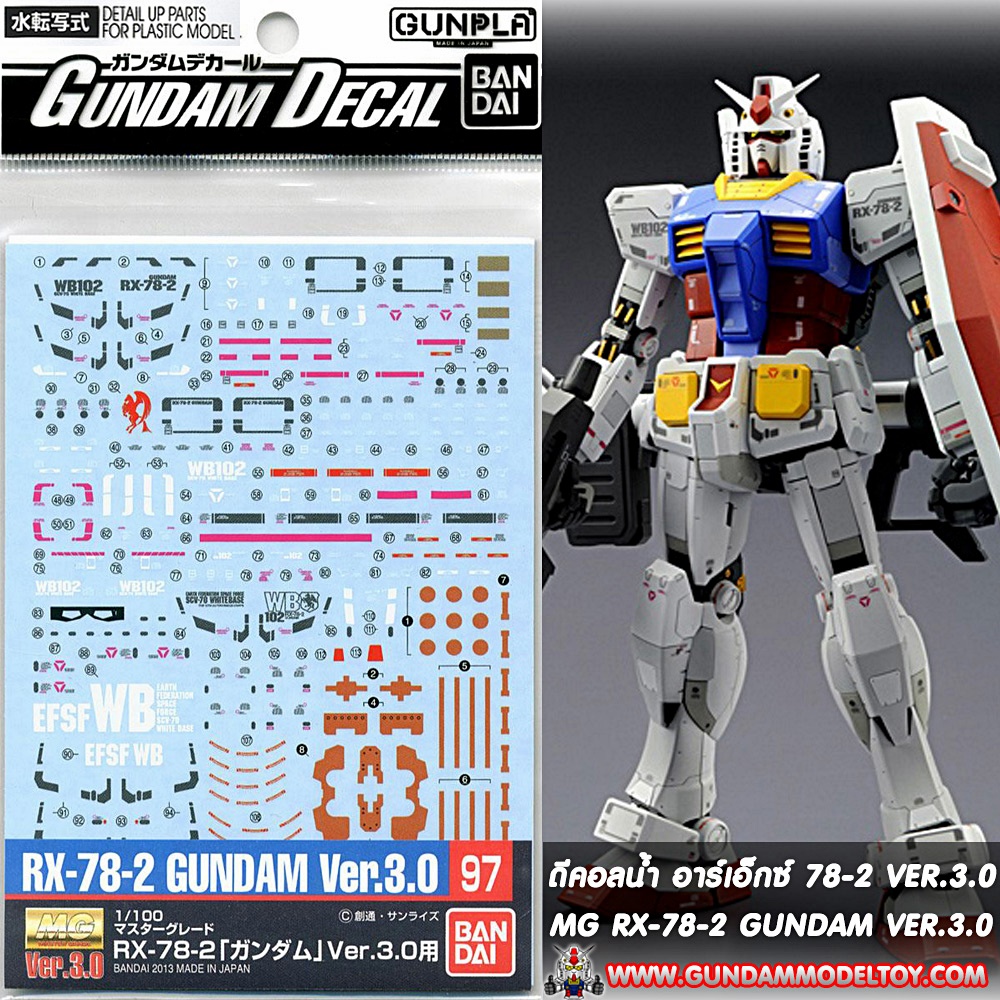 GUNDAM DECAL MG RX-78-2 VER.3.0 ดีคอลน้ำ อาร์ เอ็กซ์ 78-2 กันดั้ม