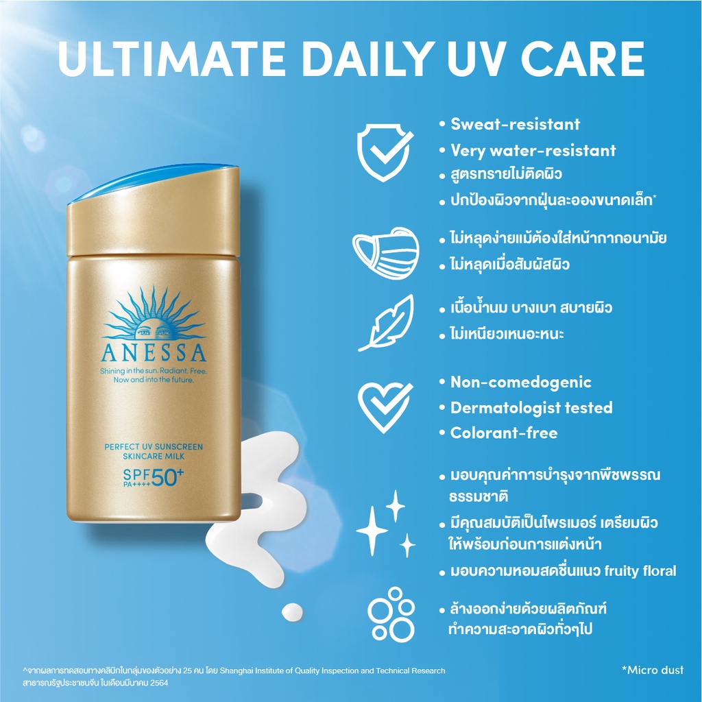 12.12 Sale 310 บาท SHISEIDO 20ml. ครีมกันแดด Anessa Perfect UV Sunscreen SPF50+PA+++ ฉลากไทย (ครีมกันแดด ชิเชโด้ สีทอง)