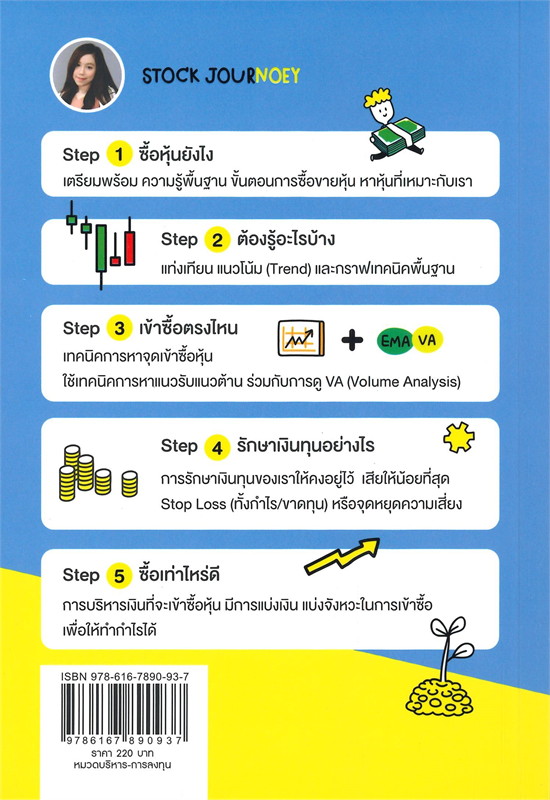 หนังสือเรื่อง 5 Steps เทรดหุ้น จากเริ่มต้น จนเทรดเป็น! : ธนพร เจียรนัยกุลวานิช : สำนักพิมพ์ พราว