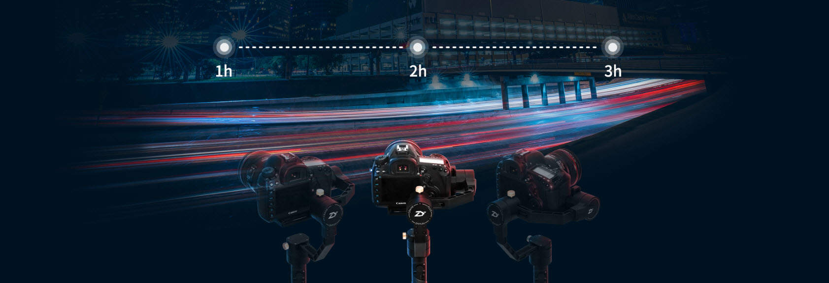 Zhiyun Crane plus อุปกรณ์กันสั่นสำหรับกล้อง DSLR ราคาโปรโมชั่น