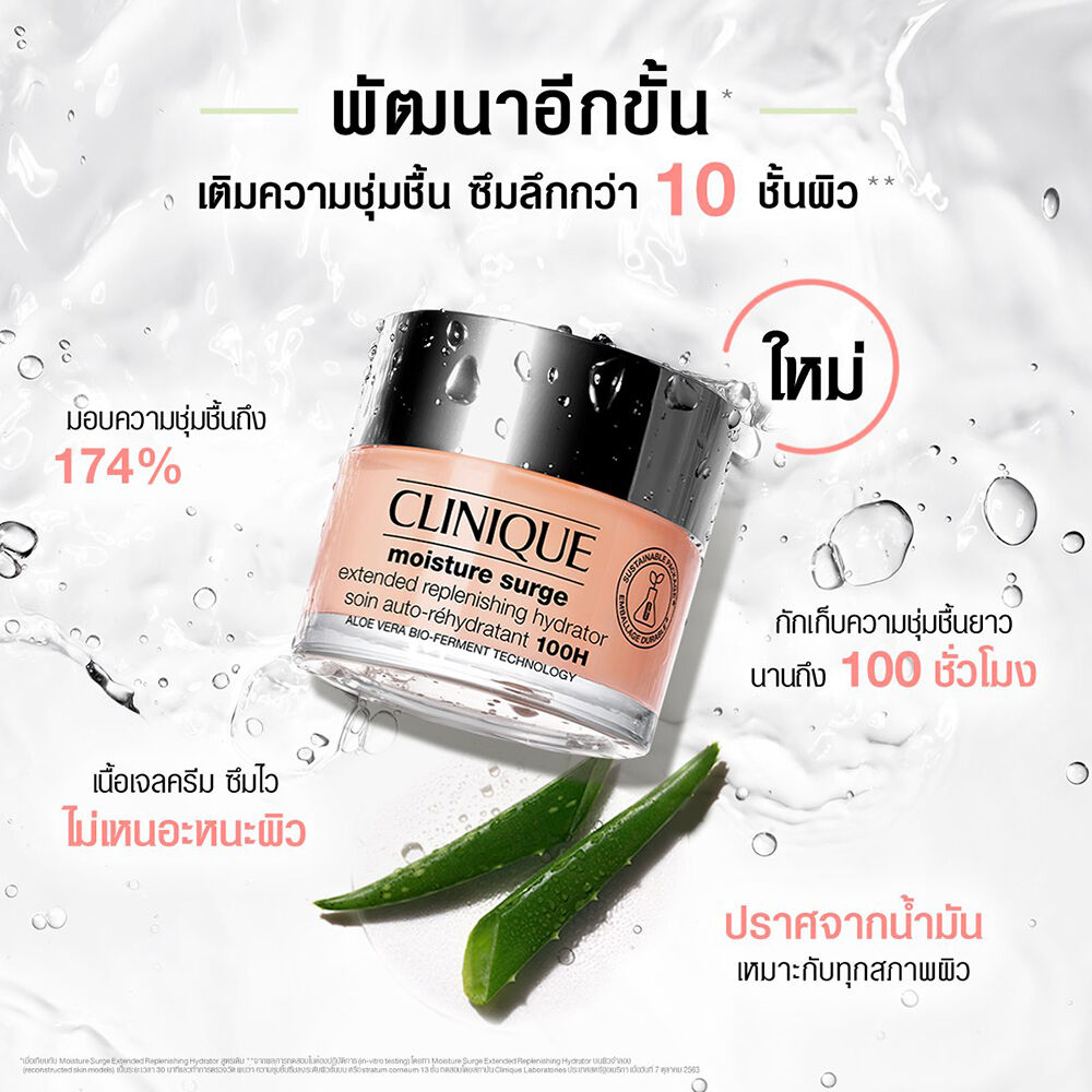 บำรุงผิวคลีนิค Clinique Moisture Surge 100-Hour Auto-replenishing Hydrator 125ml