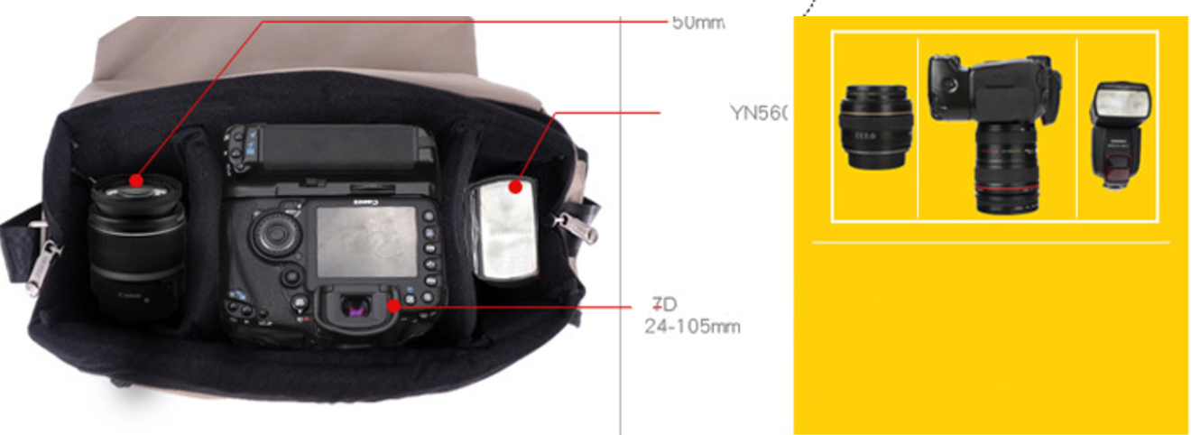 กระเป๋าสำหรับใส่กล้องและเลนส์ ยี่ห้อSINPAID รุ่น XWY-05