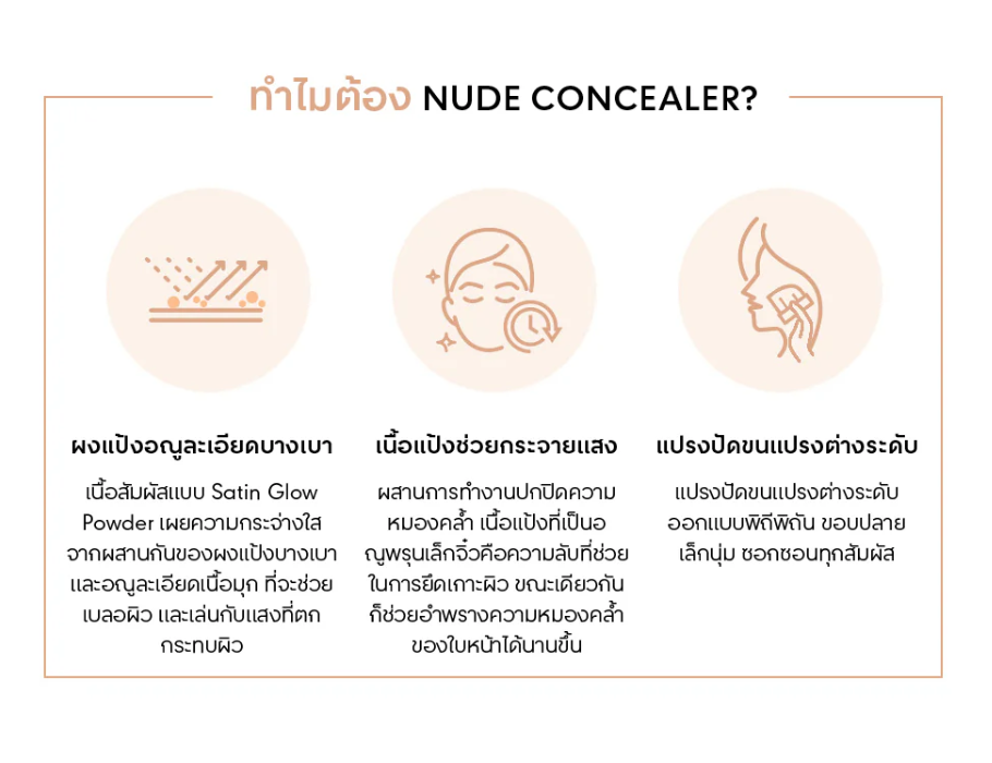 แป้งอัดแข็งจองแซมมุล Jung Saem Mool Skin Nuder Pact 9g #Satin Nude