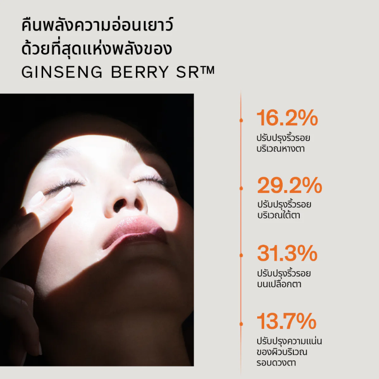 ครีมรอบดวงตาผิวโซลวาซู Sulwhasoo The Ultimate S Eye Cream 5ml