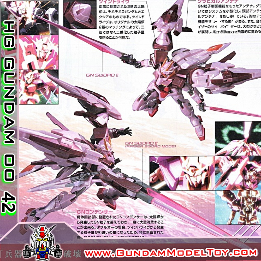 HG00 1/144 TRANS-AM RAISER GROSS INJECTION VER. ทรานส์ แอม ไรเซอร์ กรอส อินเจ็คชั่น เวอร์ชั่น