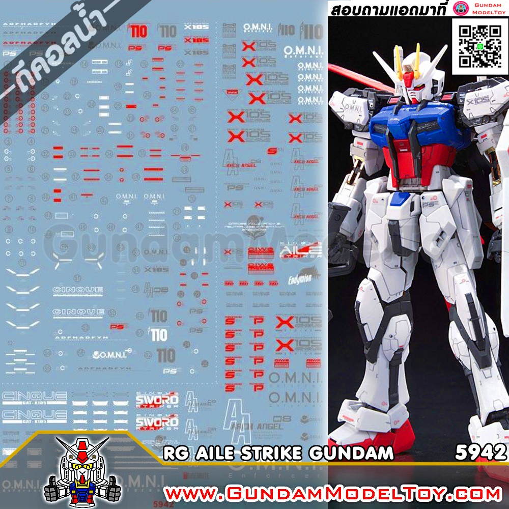 RG AILE STRIKE GUNDAM ดีคอลน้ำ เอิล สไตรค์ กันดั้ม