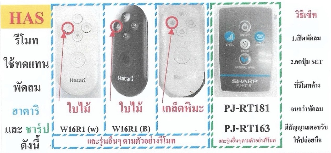 รีโมทพัดลม ฮาตาริ Hatari รุ่น W16R1และ Sharp รุ่น PJ-RT181 , PJ-RT163