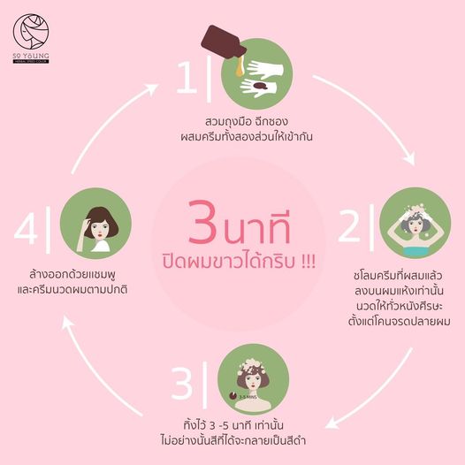 Sale 79 ครีมปิดผมขาว So Young Herbal Speed Color สีย้อมผม สีน้ำตาลเข้ม