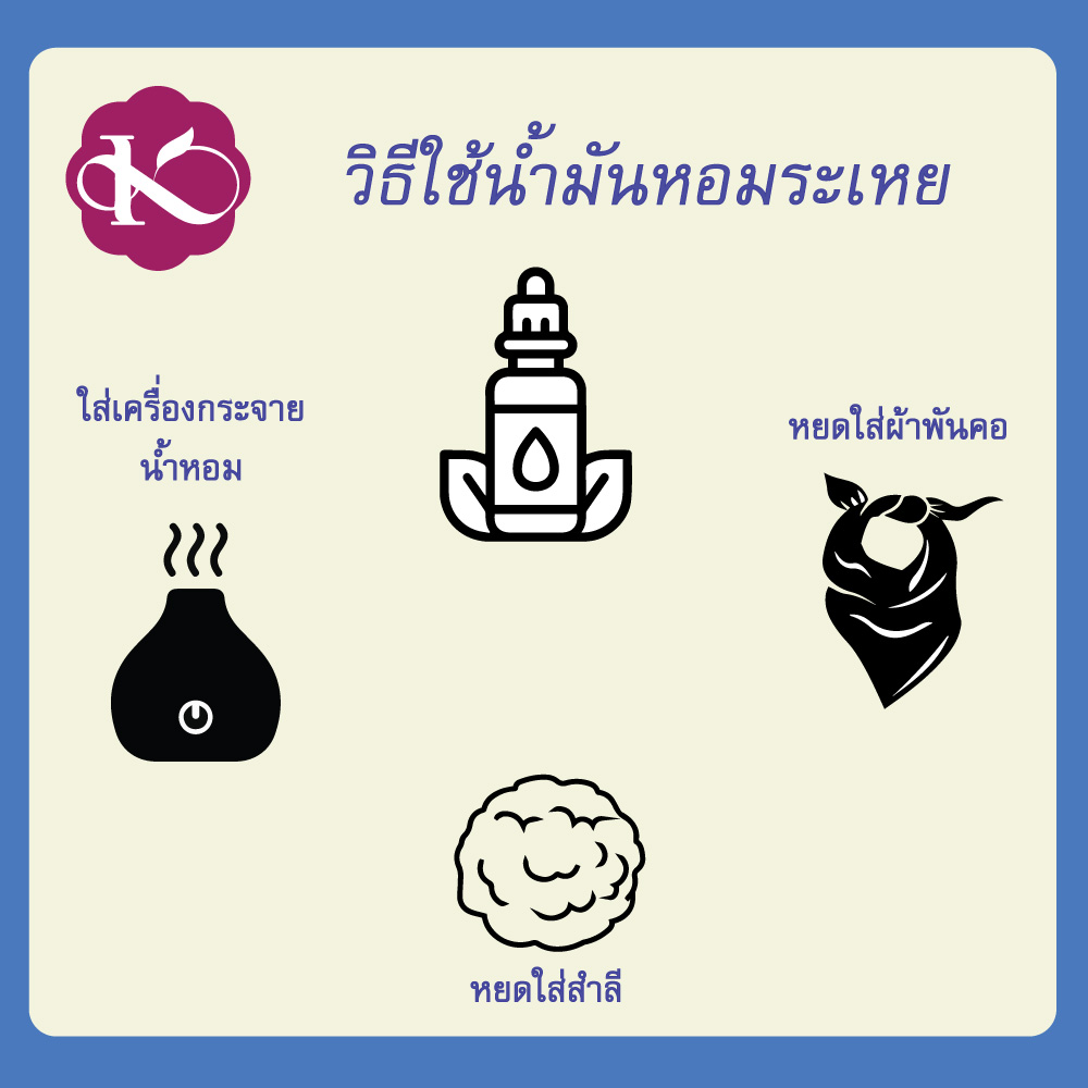 อโรมาเทอราปี คิดงานไม่ออก ทําไงดี ไม่มีสมาธิในการทํางาน น้ำมันหอมระเหย FOCUS 10 ml. กลิ่นอโรมา ซื้อที่ไหน ชมภิญญ์