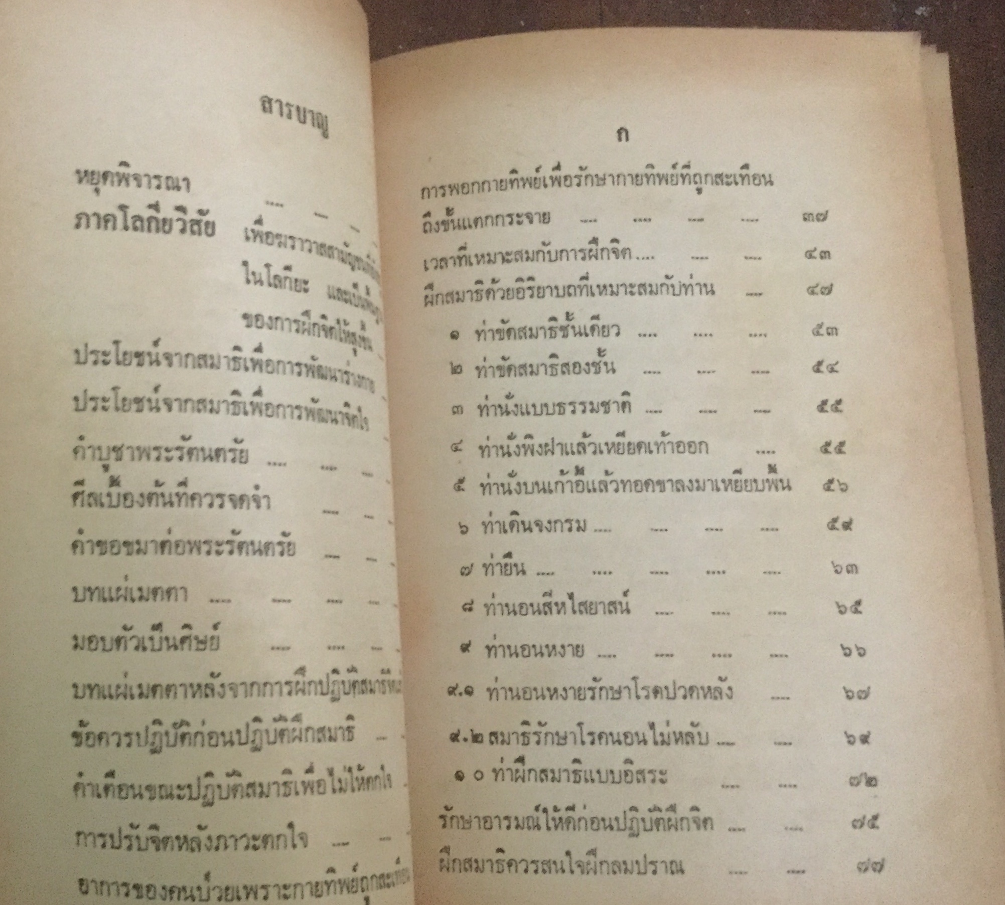 แนวคำสอนสมเด็จโต สมาธิ ทางสงบ ถอดจิต ราคา 200