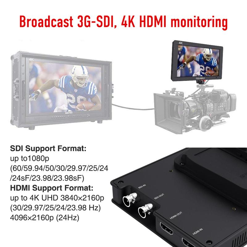 FEELWORLD Master Series MA7S 7 On-Camera Field Monitor 1920x1200 4K 3G-SDI HDMI InputOutput รับประกันศูนย์ไทย1ปี