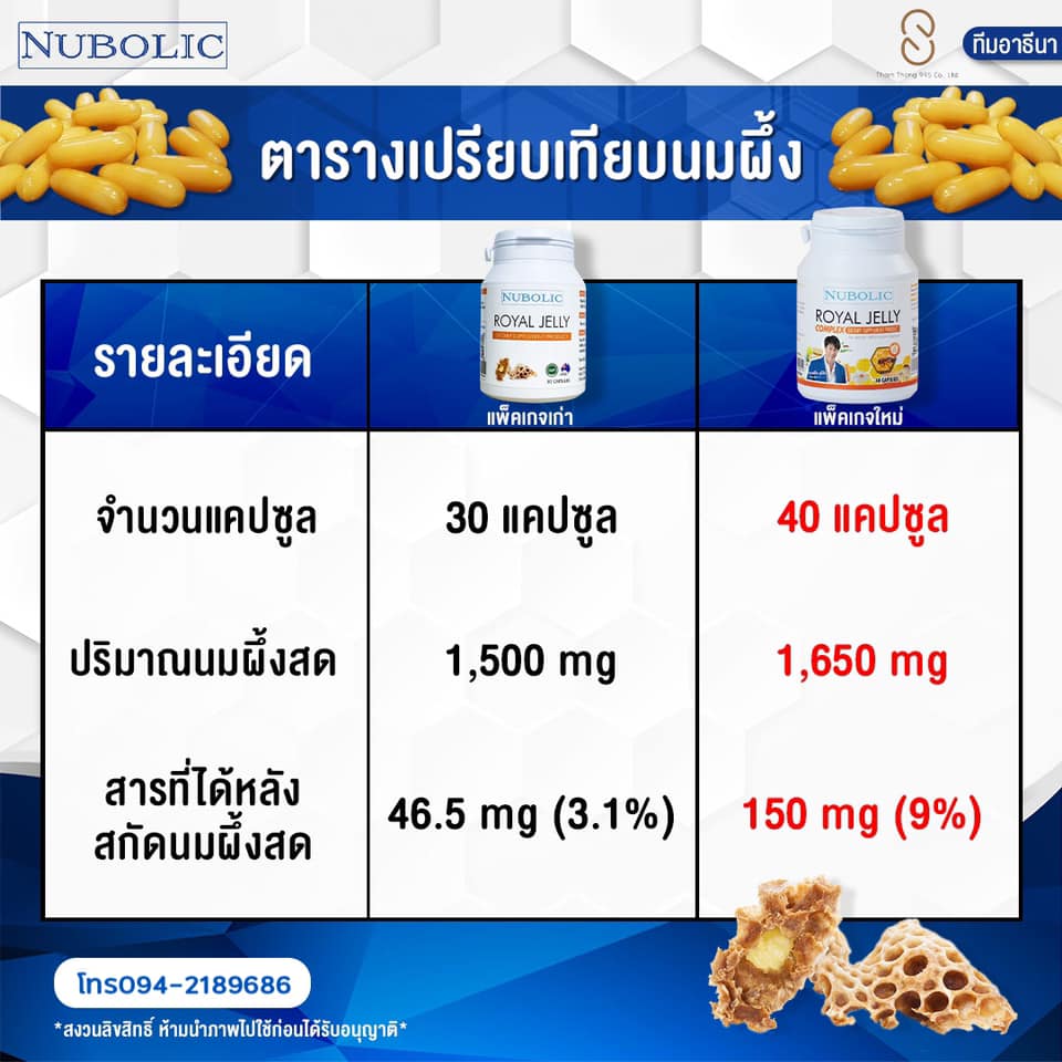1แถม1 นูโบลิกใหม่ 9%1650mg ของแท้ มี QR CODE ปุกเล็กขนาด 40 เม็ด ผิวดี สุขภาพดี