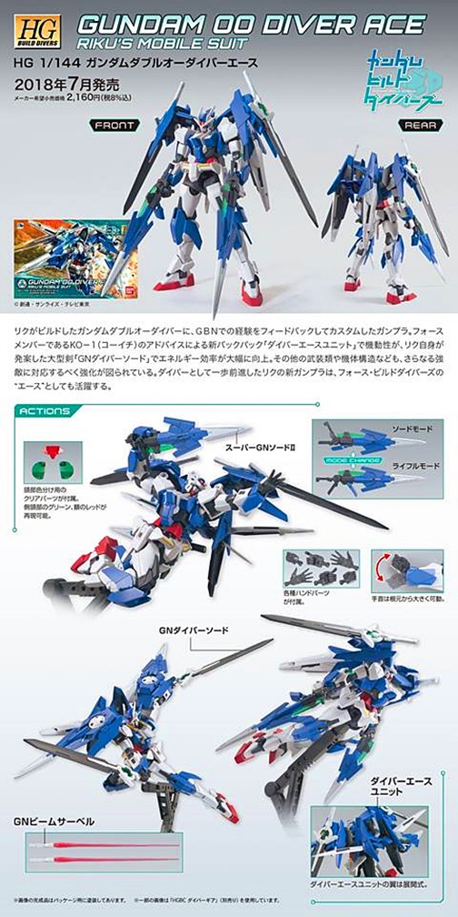 HG GUNDAM 00 DIVER ACE