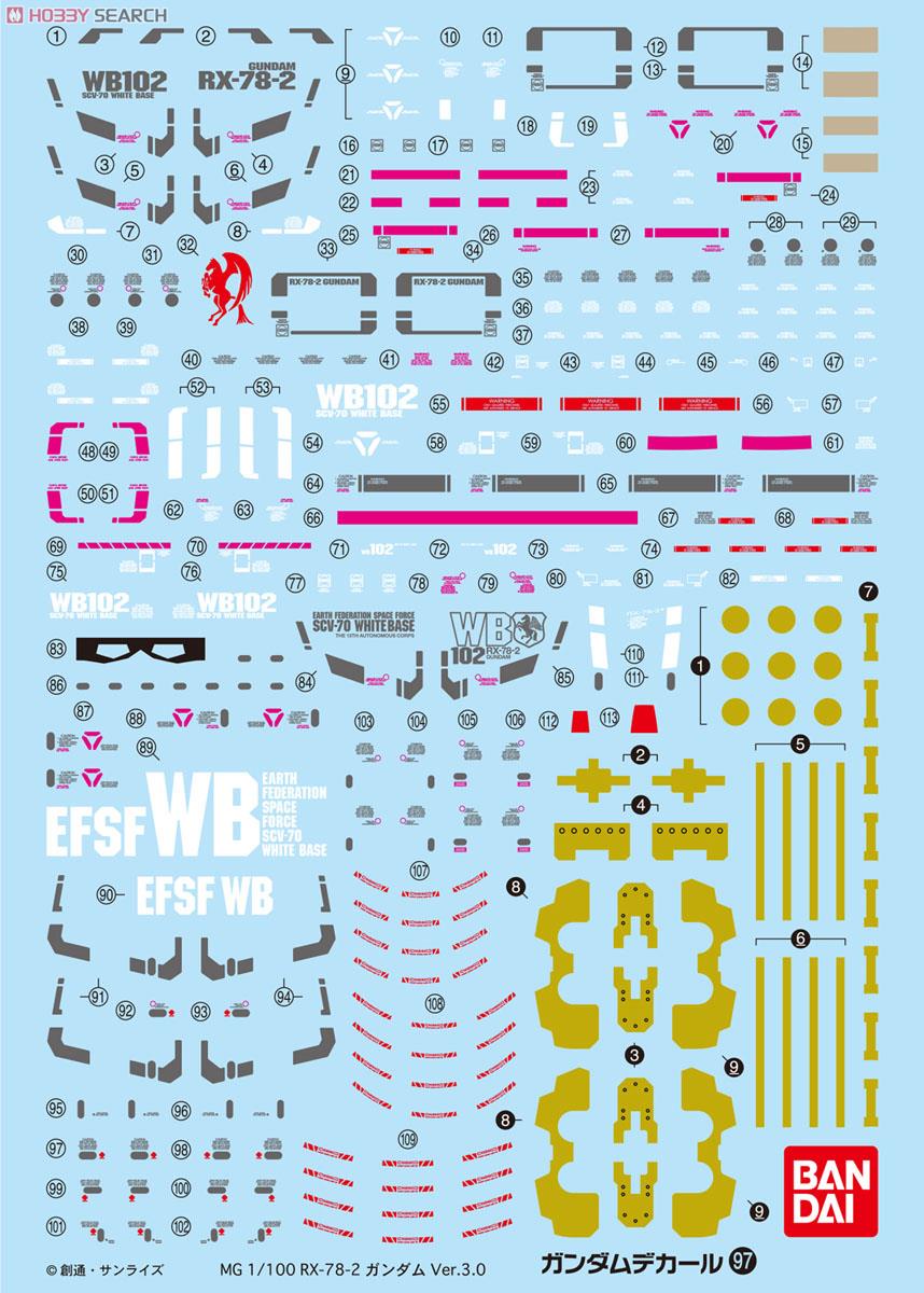 GUNDAM DECAL MG RX-78-2 VER.3.0 ดีคอลน้ำ อาร์ เอ็กซ์ 78-2 กันดั้ม