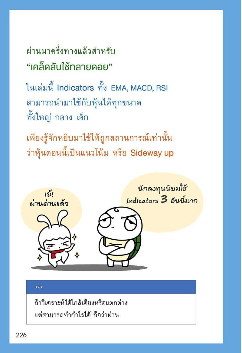 หนังสือเรื่อง จับจังหวะหุ้นด้วย indicators : นู๋ดอย คอยซีลลิ่ง : สำนักพิมพ์ พราว