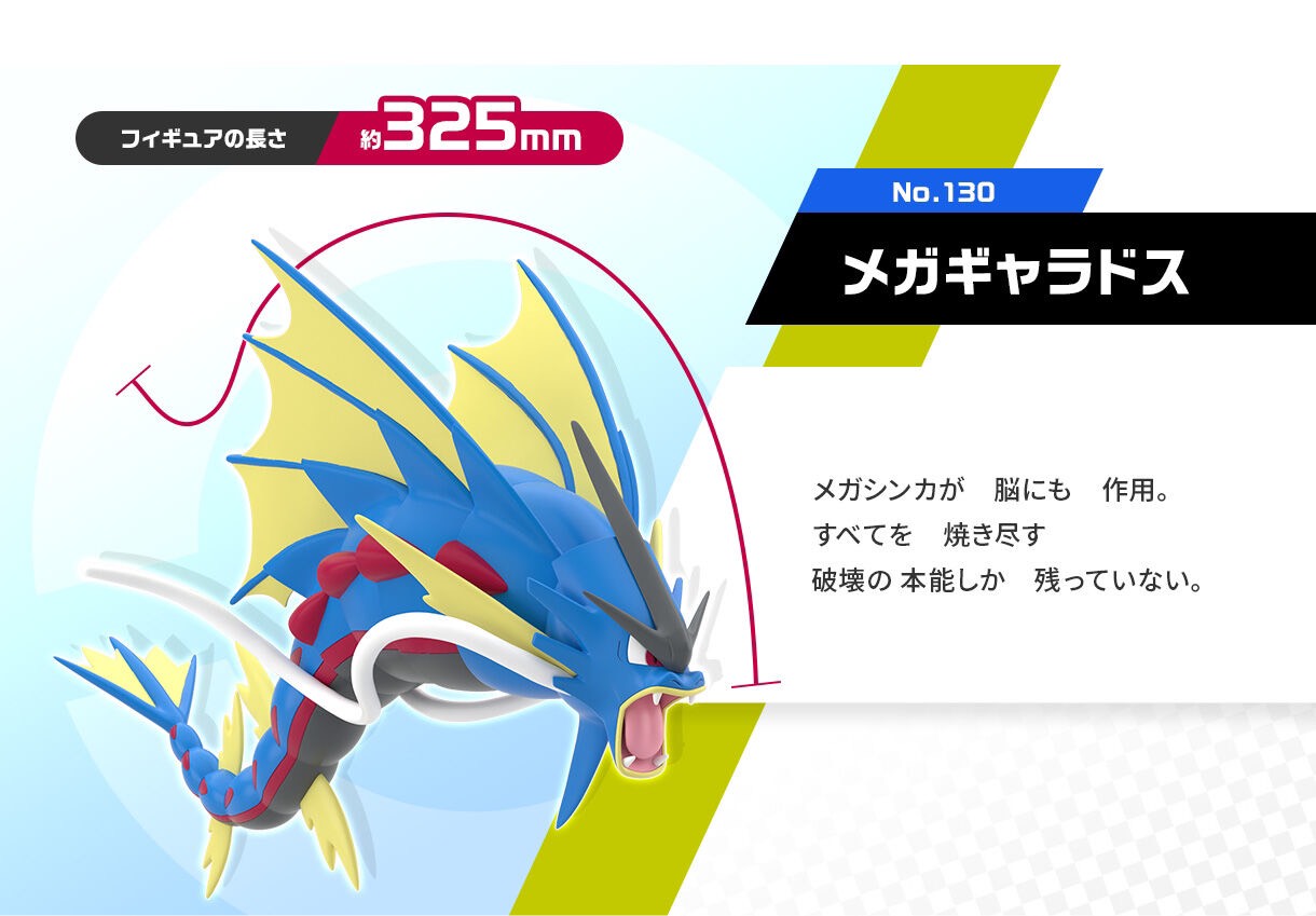 พรีออเดอร์ POKÉMON SCALE WORLD KALOS REGION MEGA GYARADOS สินค้ามา MARCH-APRIL 2026