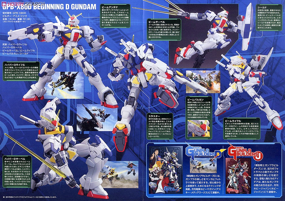 HG 1/144 BEGINNING D GUNDAM