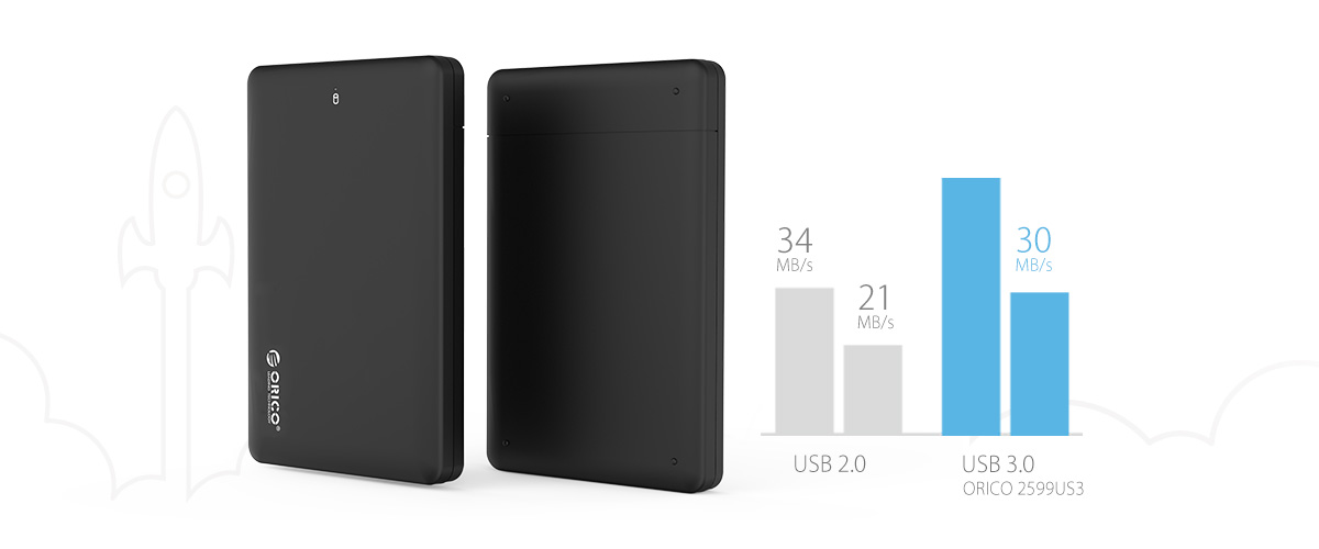 กล่องอ่านฮาร์ตดิสก์ Orico 2.5" USB 3.0 Enclosure รุ่น 2599US3 (PreOrder รอสินค้า 10-14วัน)