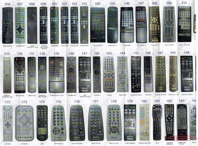 รีโมท DVD เครื่องเสียงใช้ได้ กับตามตัวอย่างในรูป รุ่น H1263