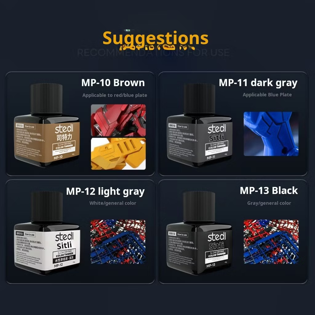 น้ำยาตัดเส้นสูตรน้ำ พาเนลไลน์สูตรน้ำ สะท้อนแสง Water Based Panel Line Accent Color Fluorescent Color ขนาด 40 ml. STEDI เครื่องมือ อุปกรณ์ต่อโมเดล กันดั้ม กันพลา