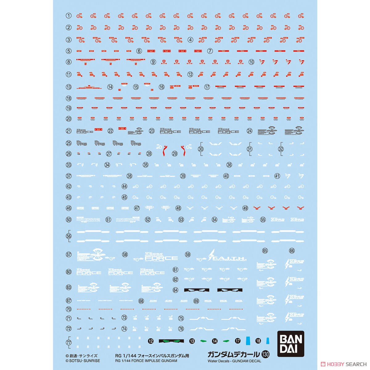GUNDAM DECAL130 RG 1/144 FORCE IMPULSE GUNDAM