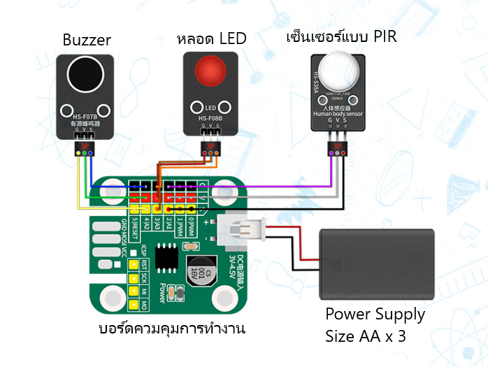 เสียงเตือนเมื่อเดินผ่าน