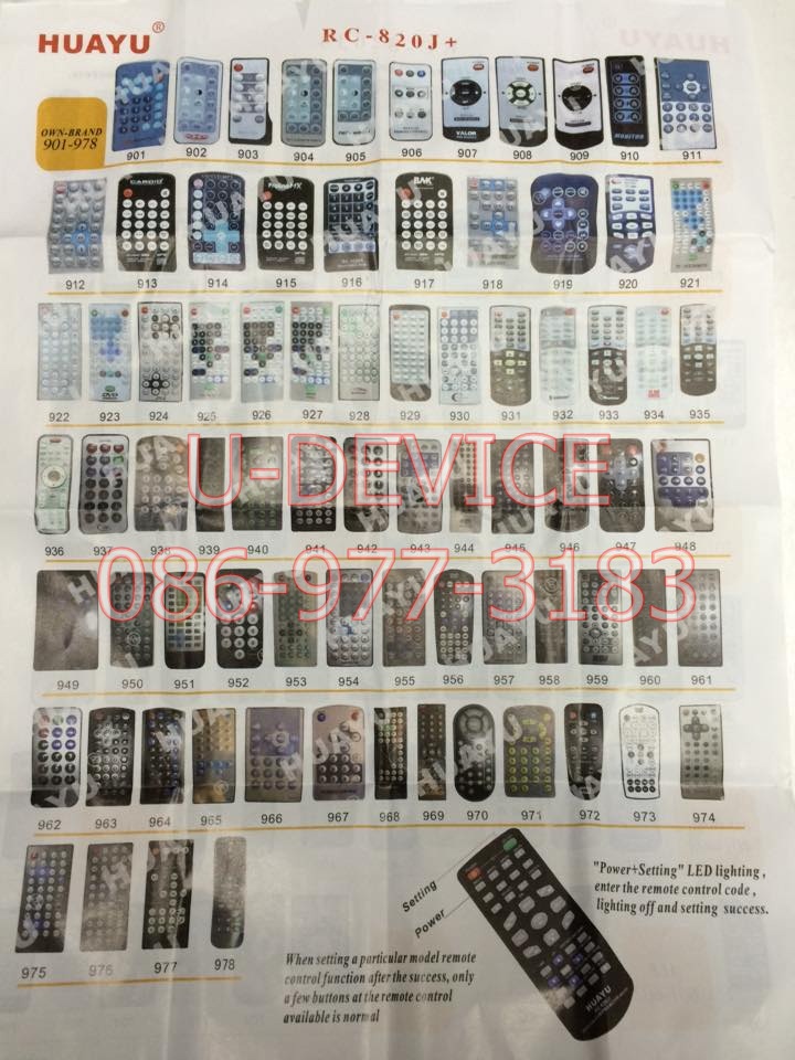 รีโมทเครื่องเสียงติดรถยนต์ + โปรเจคเตอร์ รุ่น RC-820J