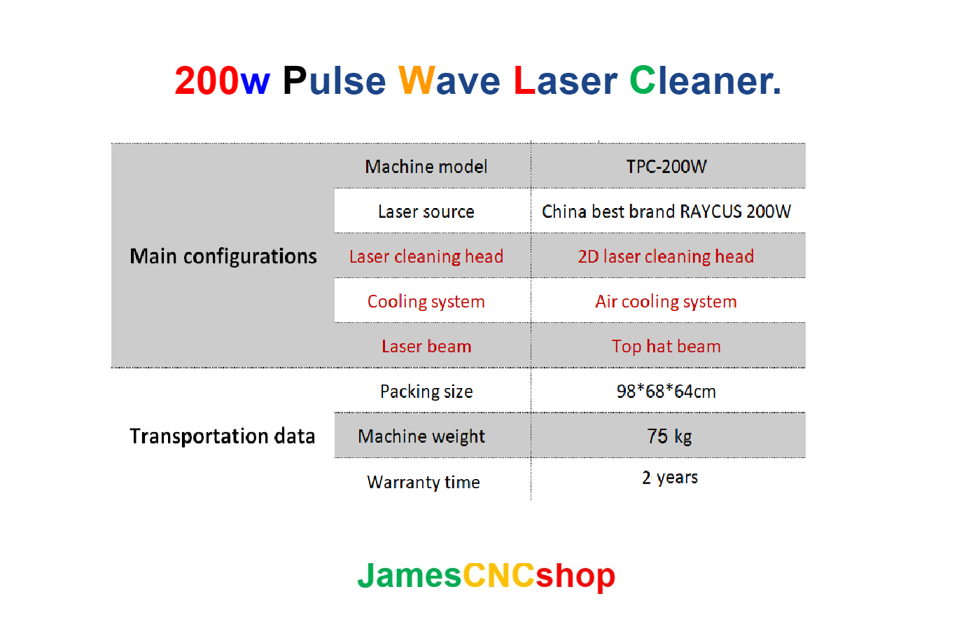 เลเซอรกำจัดสนิม 200w Pulse Wave Laser Cleaner เครื่อกำจัดสนิมด้วยเลเซอร์แบบ Pulse wave