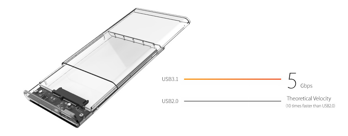 กล่องอ่านฮาร์ตดิสก์แบบใส Orico 2.5 inch Transparent USB3.0 รุ่น 2139U3 (PreOrder รอสินค้า 10-14วัน)