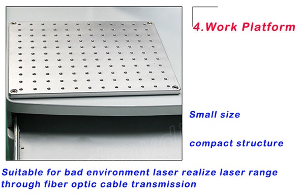 ไฟเบอร์ออฟติกส์เลเซอร์ มาคกิ้งและแกะสลัก S005 50W 300x300mm