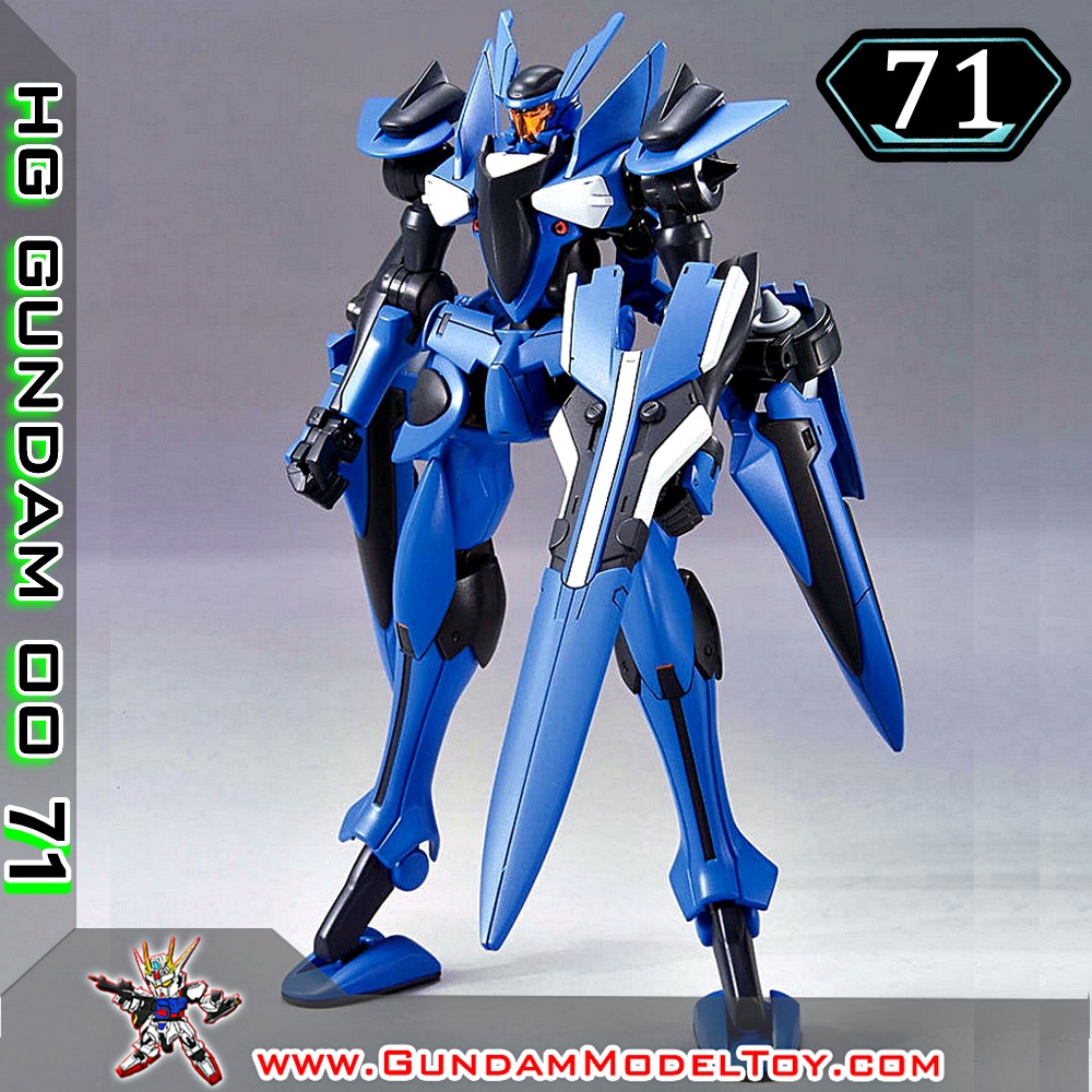 BANDAI HG 1/144 BRAVE COMMANDER TEST TYPE เบรฟ คอมมานเดอร์ เทส ไทฟ โมเดล กันดั้ม กันพลา PS TOYLAND HGOO