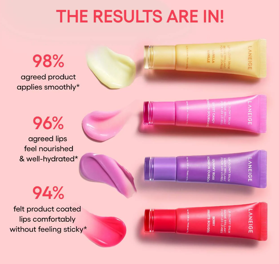 ลิปบำรุงลาเนจ Laneige Set Lip Glowy Balm 5g x 4 pcs