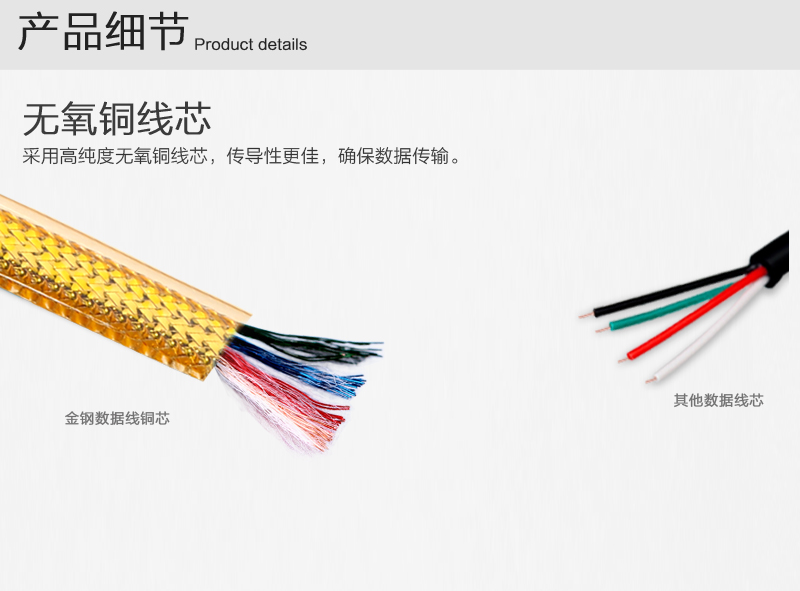 สายชาร์จ iPhone เคเบิลถักยาว100ซม. REMAX แท้ (สีทอง)