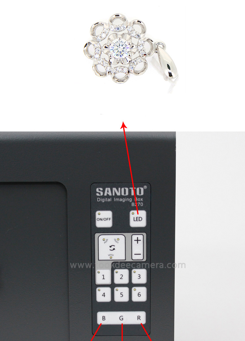 กล่องไฟถ่ายภาพยี่ห้อ SANOTO B350 สำหรับจิวเวลรี่ เพชร-พลอย พระเครื่อง |สินค้าพรีออเดอร์|