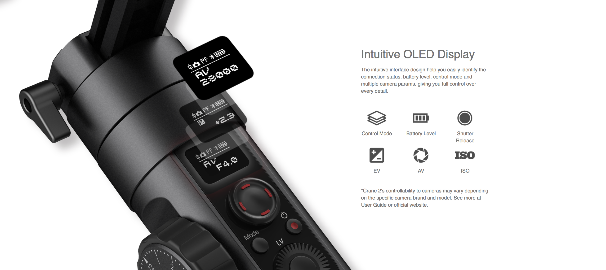 Zhiyun-Tech Crane2 3-Axis Handheld Gimbal Stabilizer (อุปกรณ์กันสั่นสำหรับกล้องDSLR)