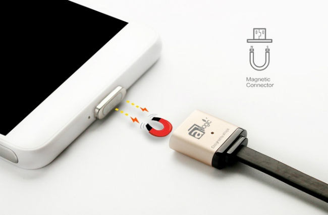 MagCable