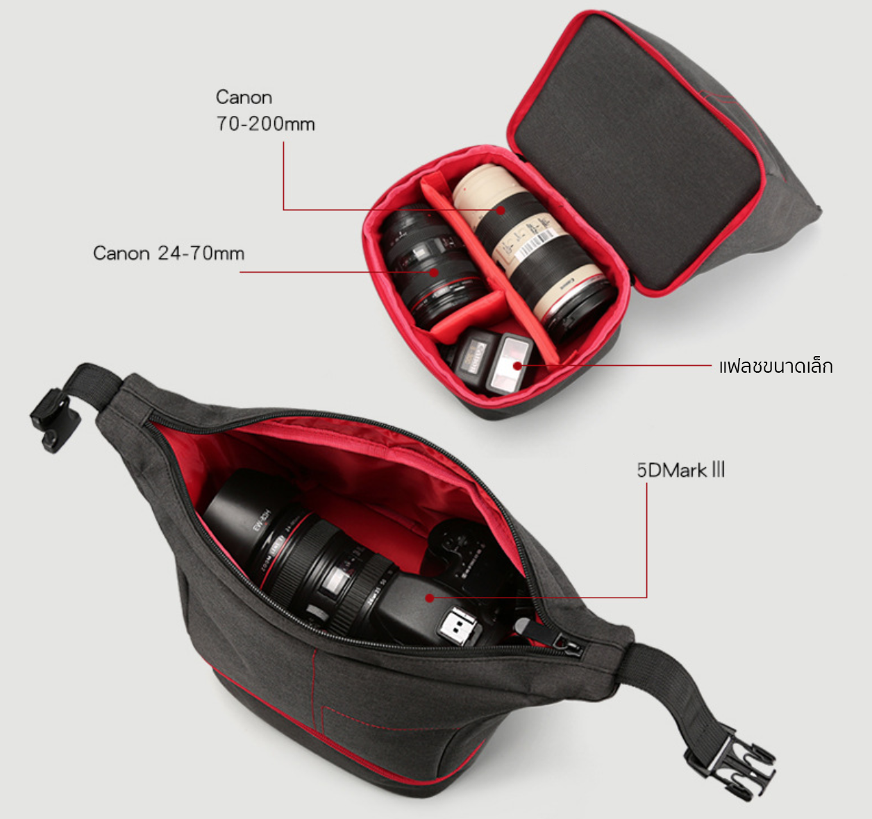 กระเป๋ากล้องยี่ห้อHUWANG สำหรับกล้อง DSLR ใส่เลนส์ได้ 2 ตัว แฟลช 1 ตัว ราคาถูก