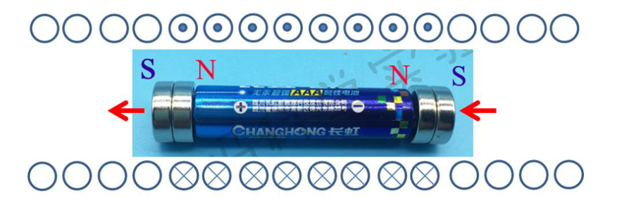 รถไฟแม่เหล็กไฟฟ้า