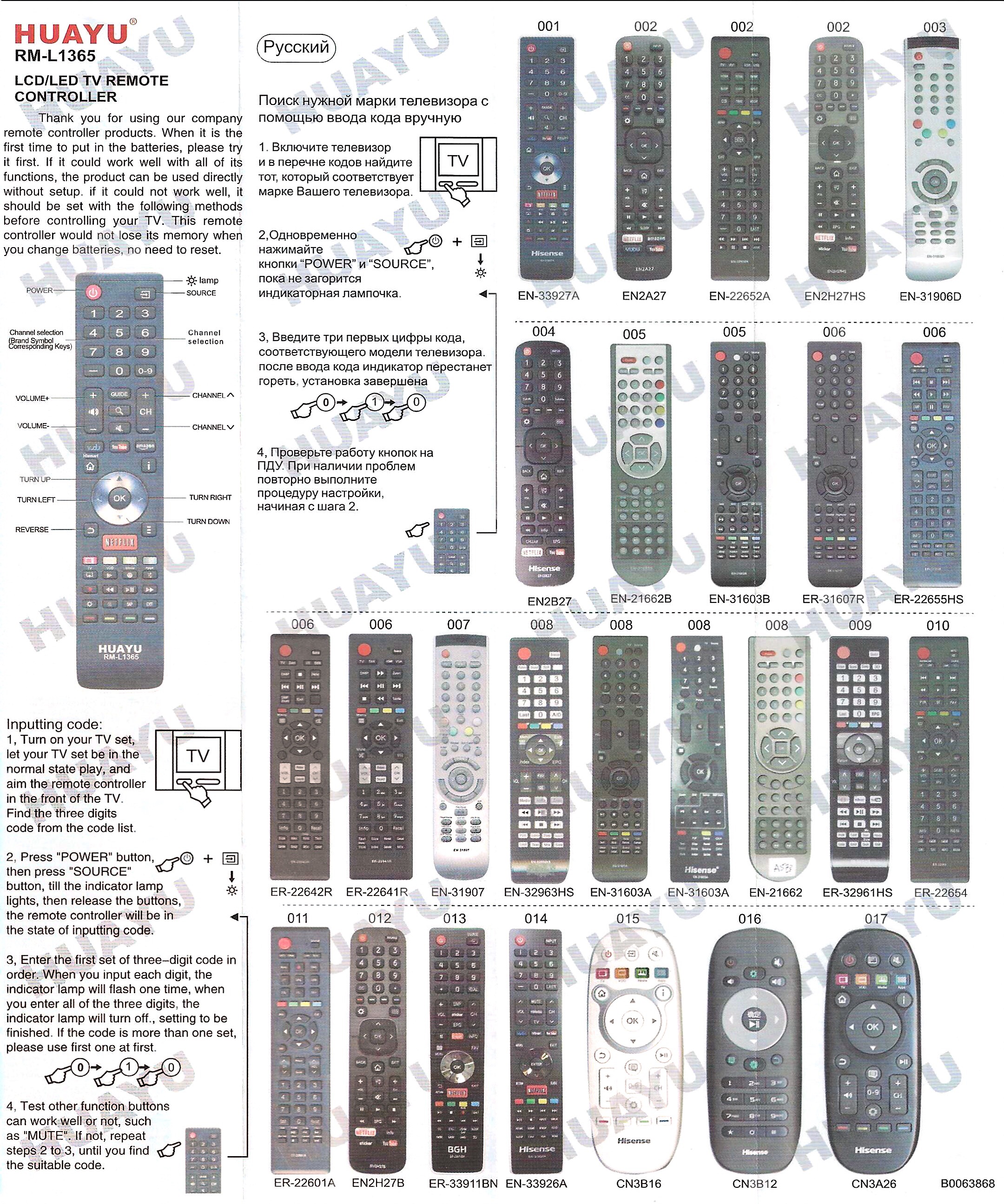 รีโมทสมาร์ททีวี Hisense รุ่น L1335 ใช้แทนรีโมทที่เหมือนกับตัวนี้