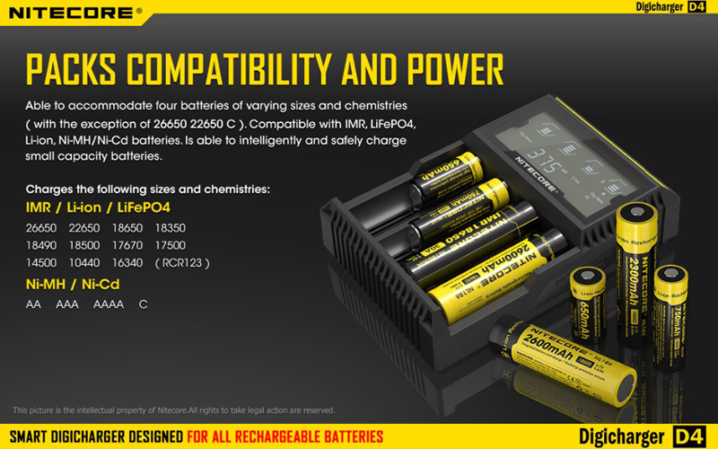 ที่ชาร์จแบตเตอรี่ NITECORE D4 Digicharger LCD Display Universal Battery Charger สำหรับแบต 3.7V และ 1.2V ของแท้ 100% Original for 26650 18650 18350 16340 14500 10440 AA AAA