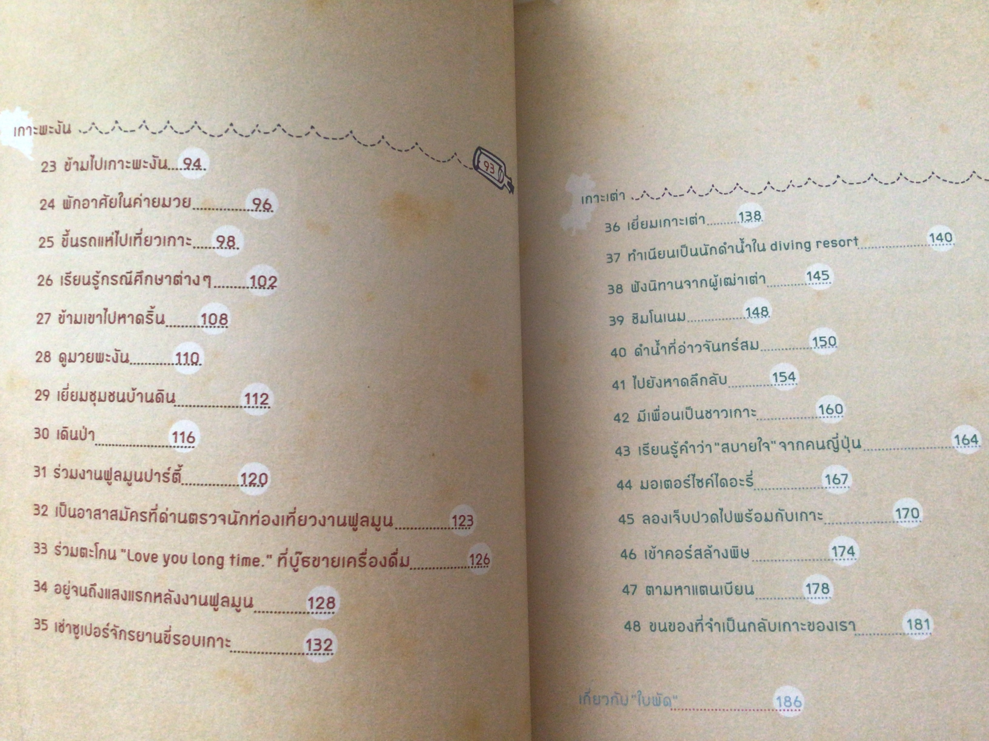 (สั่ง9จ่าย7) ติดเกาะ (เกาะสมุย เกาะพะงัน เกาะเต่า) ใบพัด ราคา 162