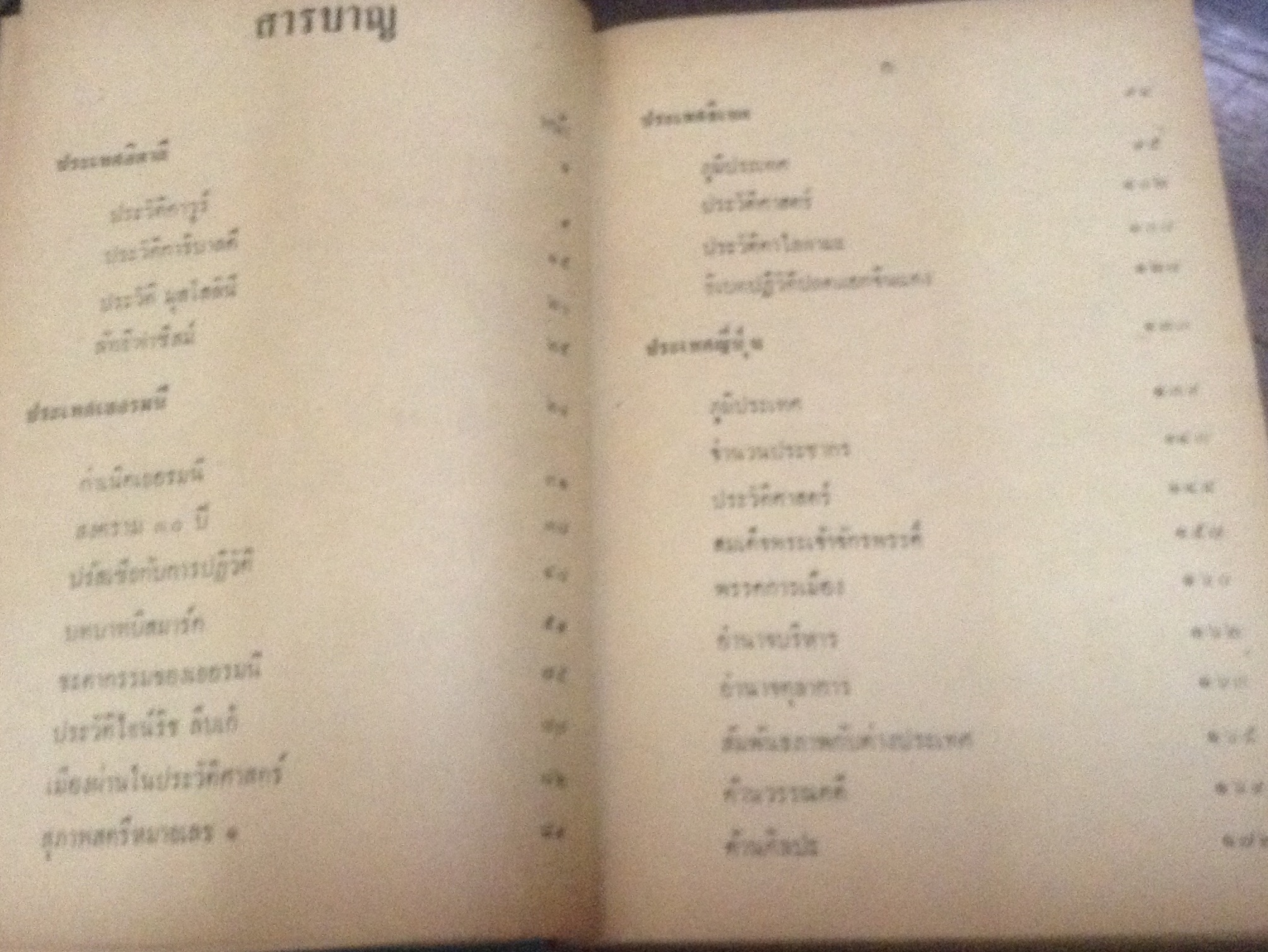 มองประวัติศาสตร์โลก สมภพ แสงธรรม ปกแข็ง ราคา 120