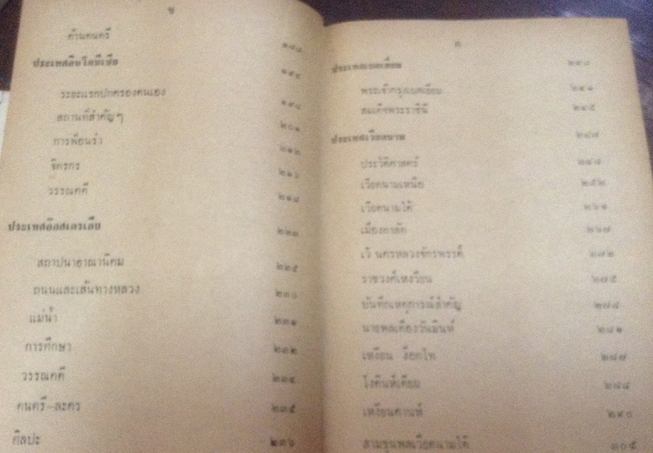 มองประวัติศาสตร์โลก สมภพ แสงธรรม ปกแข็ง ราคา 120