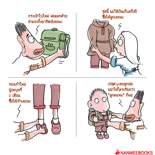 หนังสือเรื่อง 100 ข้อคิด เอาชนะความจน : กู๋กู่ : สำนักพิมพ์ นานมีบุ๊คส์