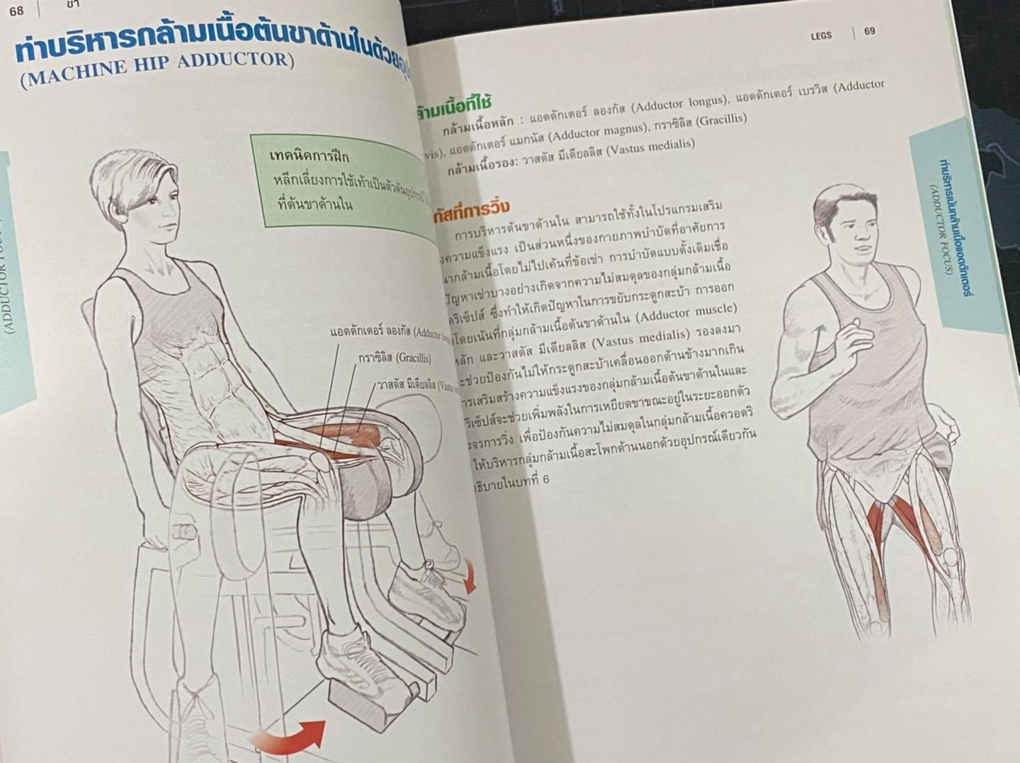 หนังสือเรื่อง กายวิภาคนักวิ่ง RUNNING ANATOMY (ปกอ่อน) : โจ ปูเลโอ ,แพทริค มิลรอย : สำนักพิมพ์ แอร์โรว์