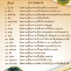 นิพพาน ๔๖ ศัพท์