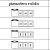 สติ๊กเกอร์ม้วนและรูปแบบทิศทางการม้วนสติ๊กเกอร์สำหรับเครื่องติดสติ๊กเกอร์